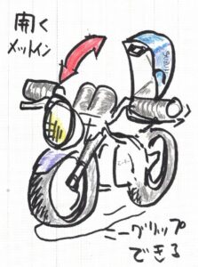 メットインバイク型EV